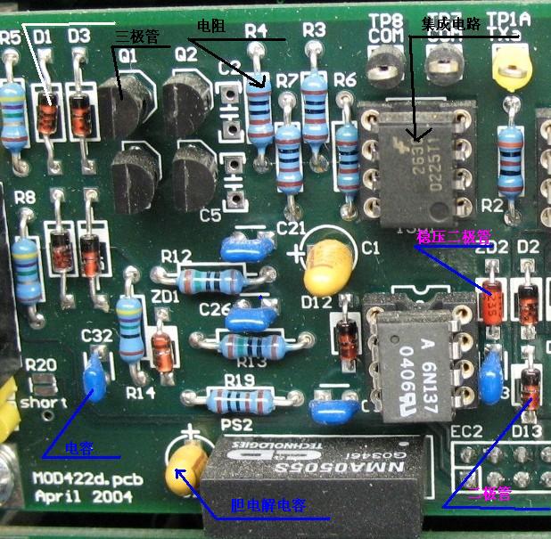 ����Ԫ������·��