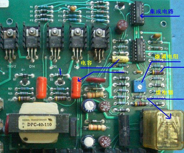 ����Ԫ������·��